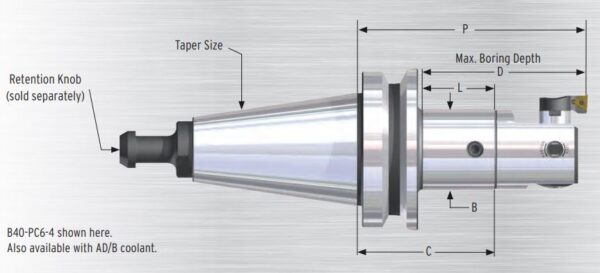 Zanco BT40 Conexión PC2 Parlec - Imagen 2